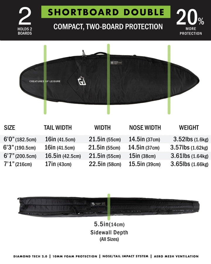 Creatures SHORTBOARD DOUBLE DT2.0 : TITANIUM BLACK - Board Store CreaturesBoardcover