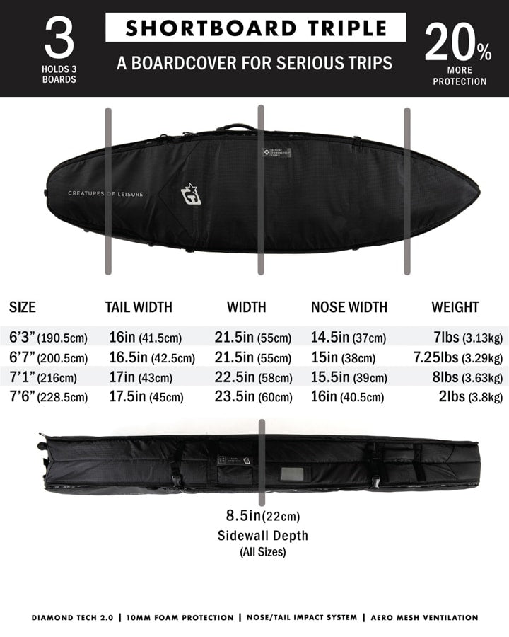 Creatures SHORTBOARD TRIPLE DT2.0 CARBON TITANIUM - Board Store CreaturesBoardcover