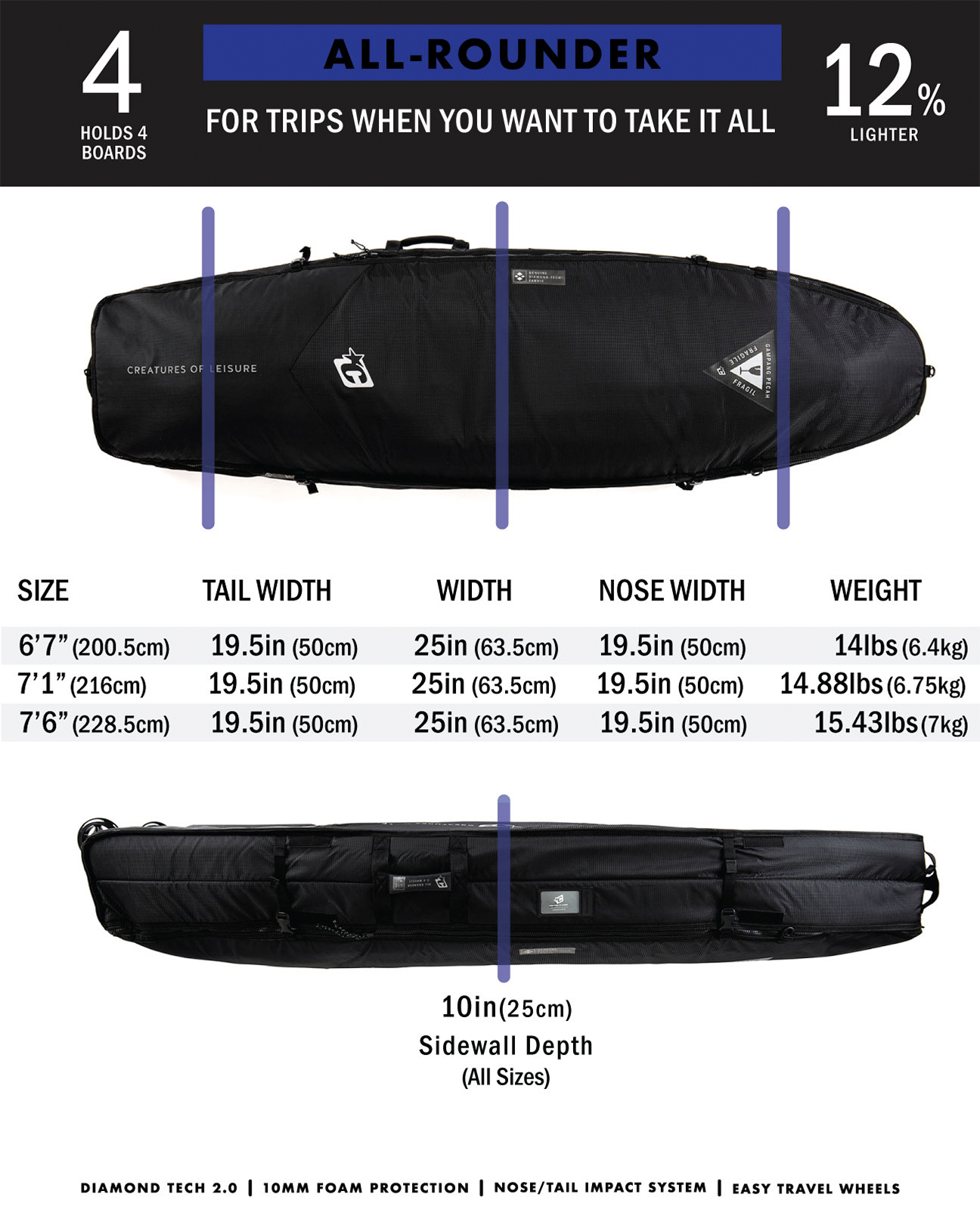 Creatures FUN-BOARD ALL ROUNDER COFFIN DT2.0 : BLACK SILVER - Board Store CreaturesBoardcover