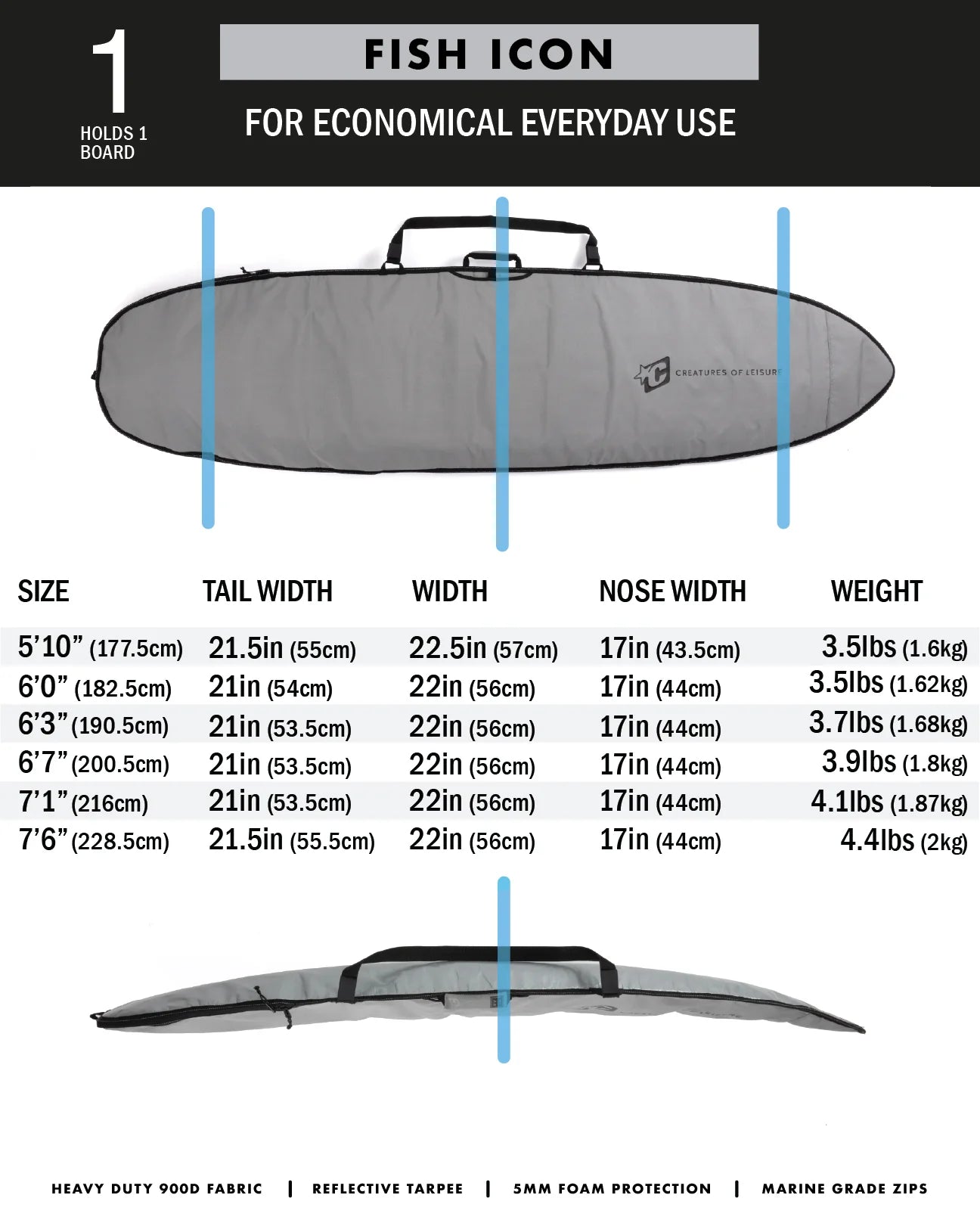 Creatures FISH ICON / SILVER BLACK - Board Store CreaturesBoardcover