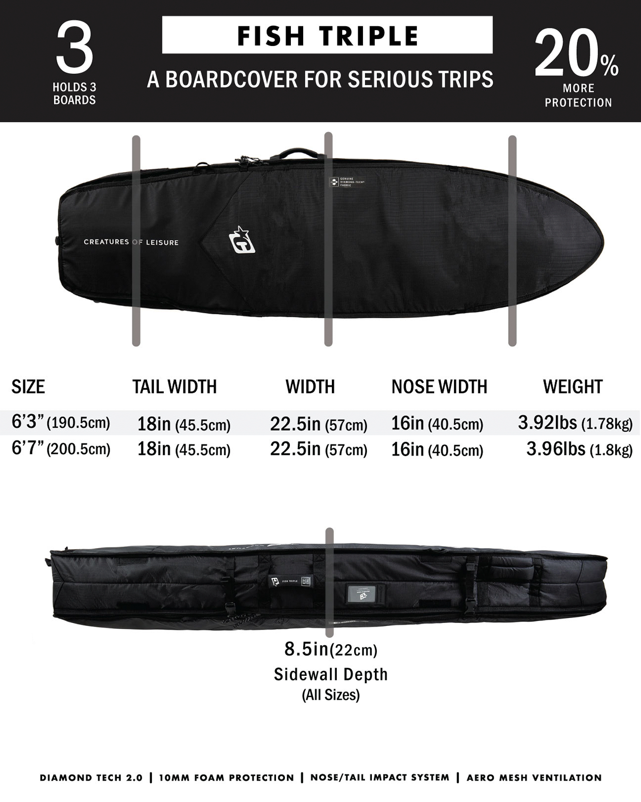 Creatures FISH TRIPLE DT2.0 : BLACK SILVER - Board Store CreaturesBoardcover