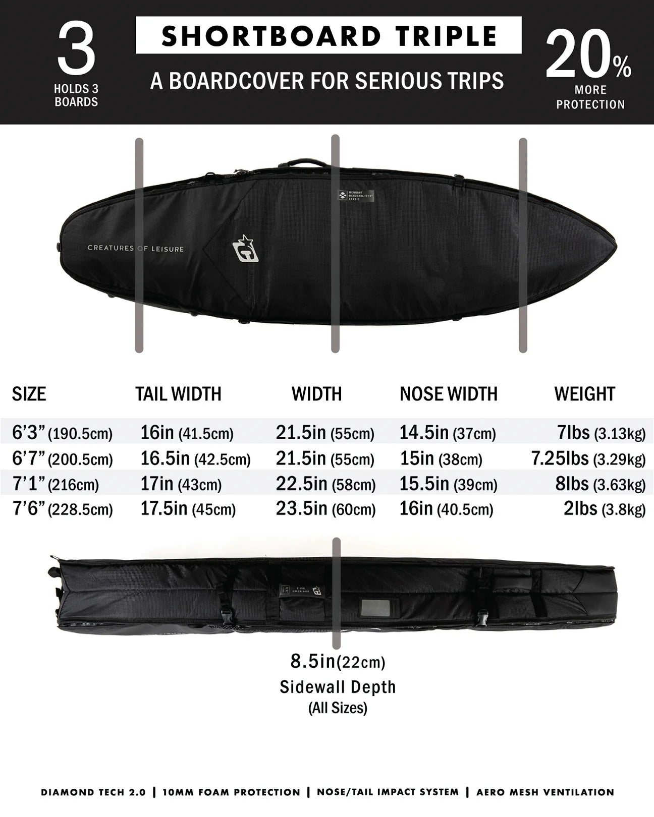 Creatures SHORTBOARD TRIPLE DT2.0 : BLACK SILVER - Board Store CreaturesBoardcover