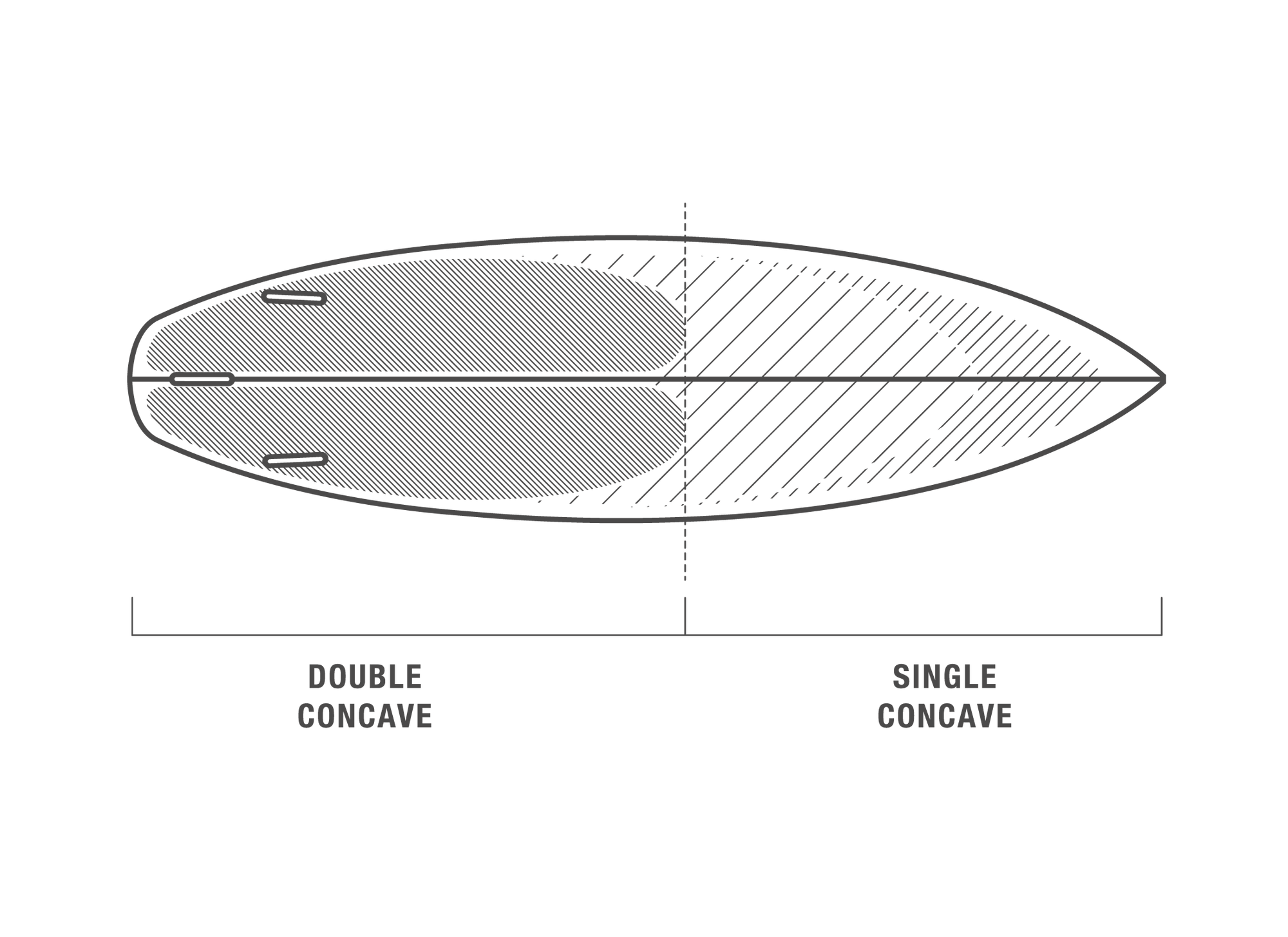 DHD / UTOPIA PU - Board Store DHDSurfboard