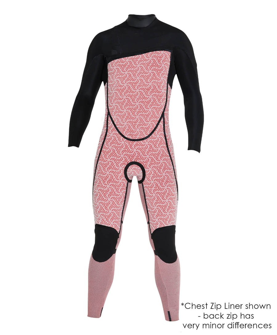 O'neill- Defender Full suit 3/2 (BLACK)(BACK ZIP) - Board Store O'neillWetsuits