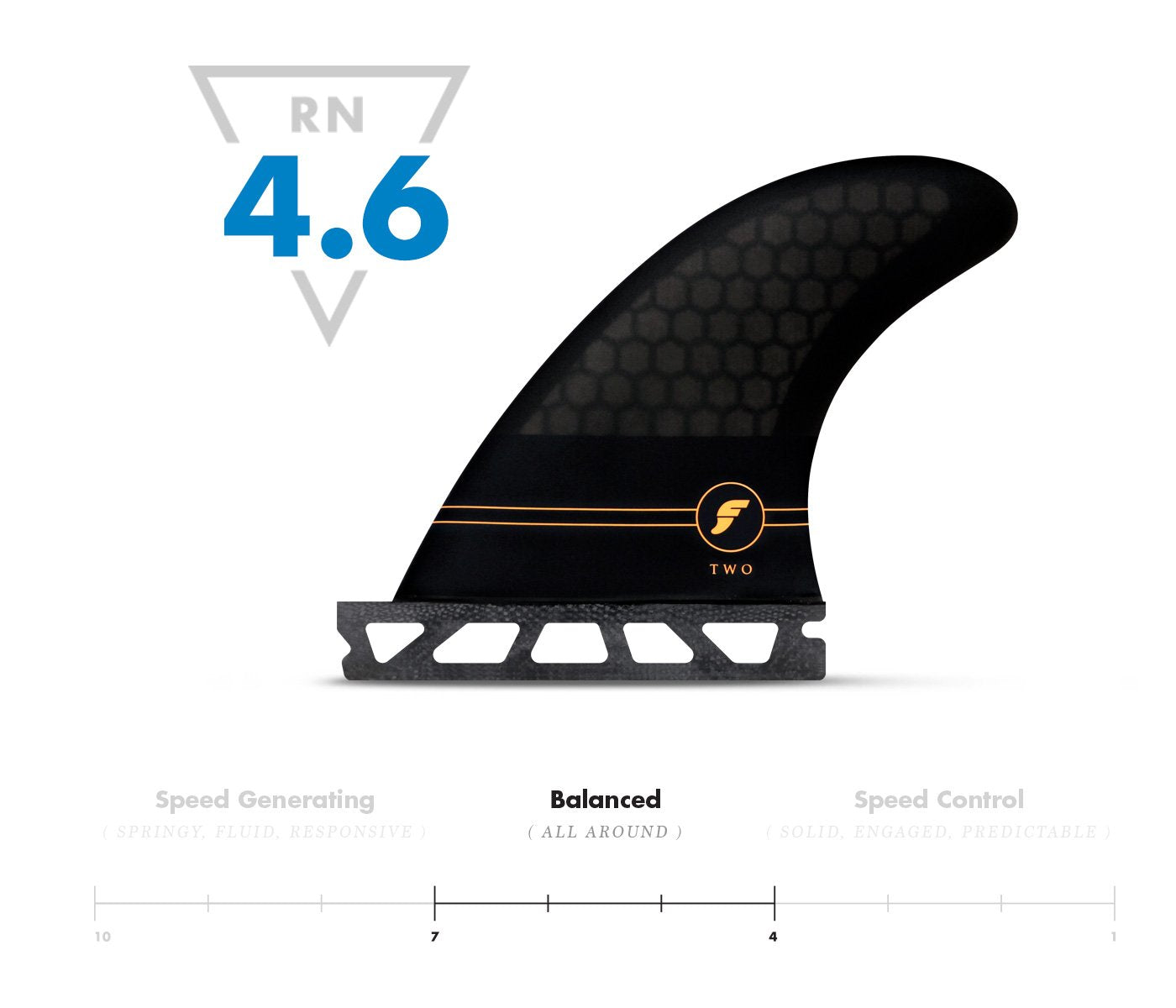 Futures F2 Honeycomb - Board Store FuturesFins