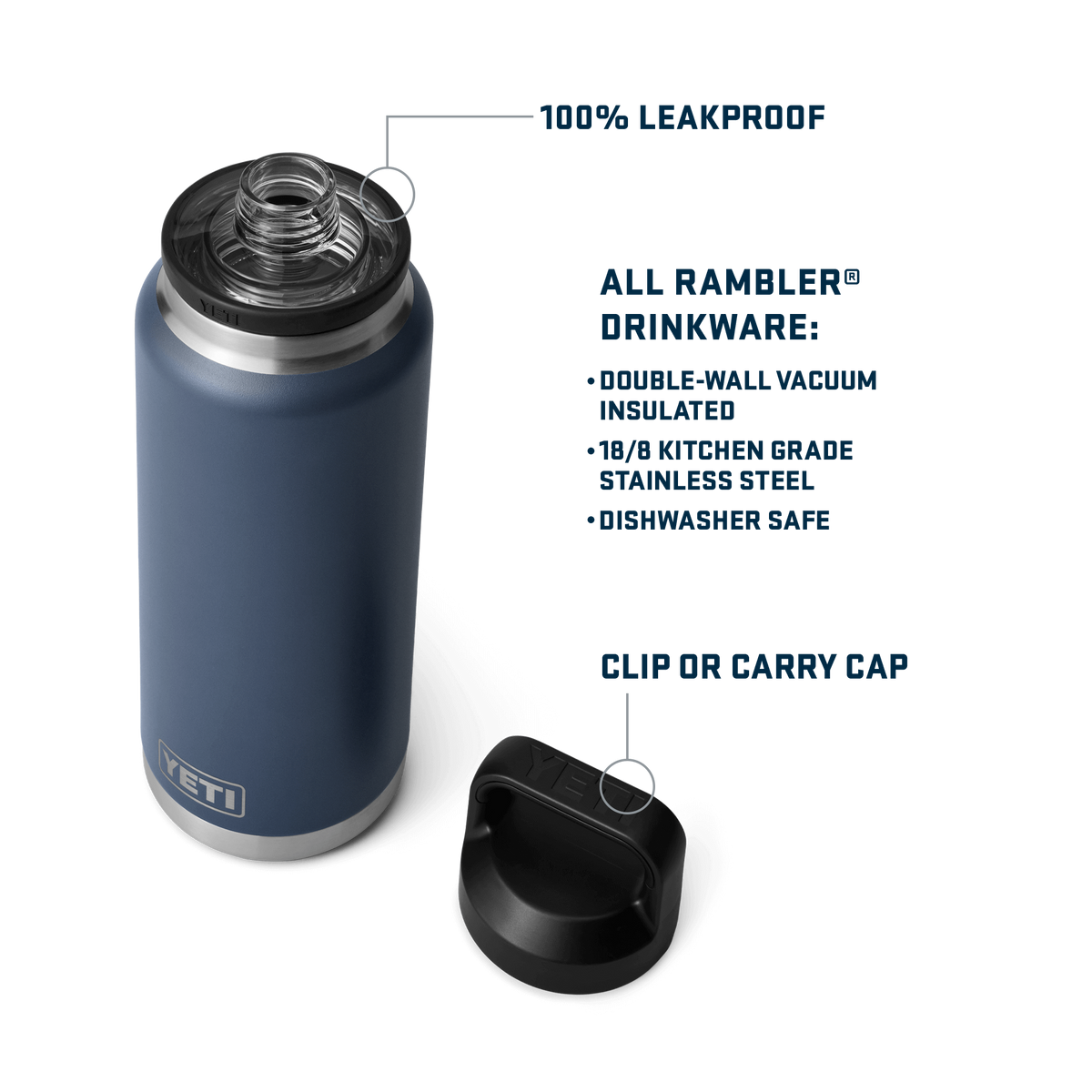 Yeti Rambler 36 oz Bottle With Chug Cap Black