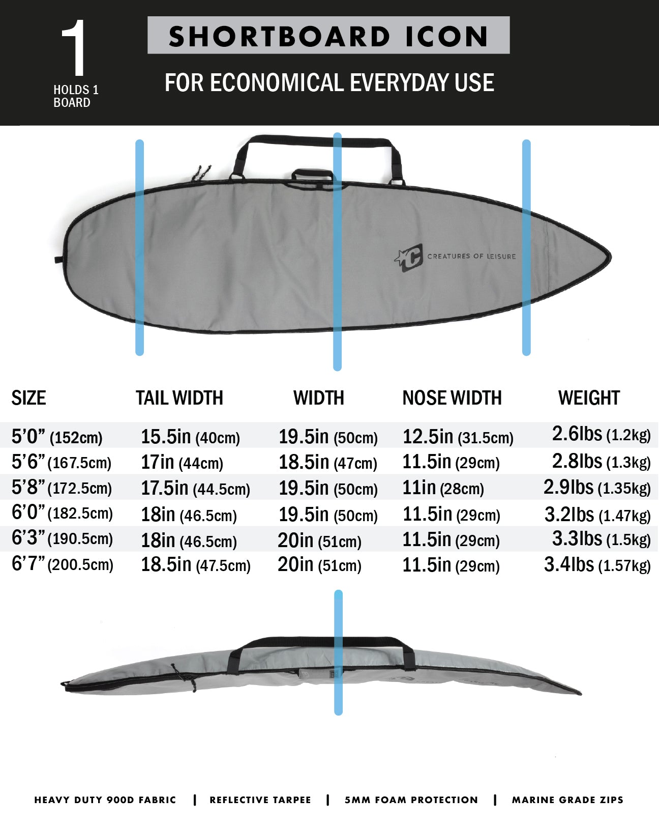 Creatures SHORTBOARD ICON; SILVER BLACK - Board Store CreaturesBoardcover  