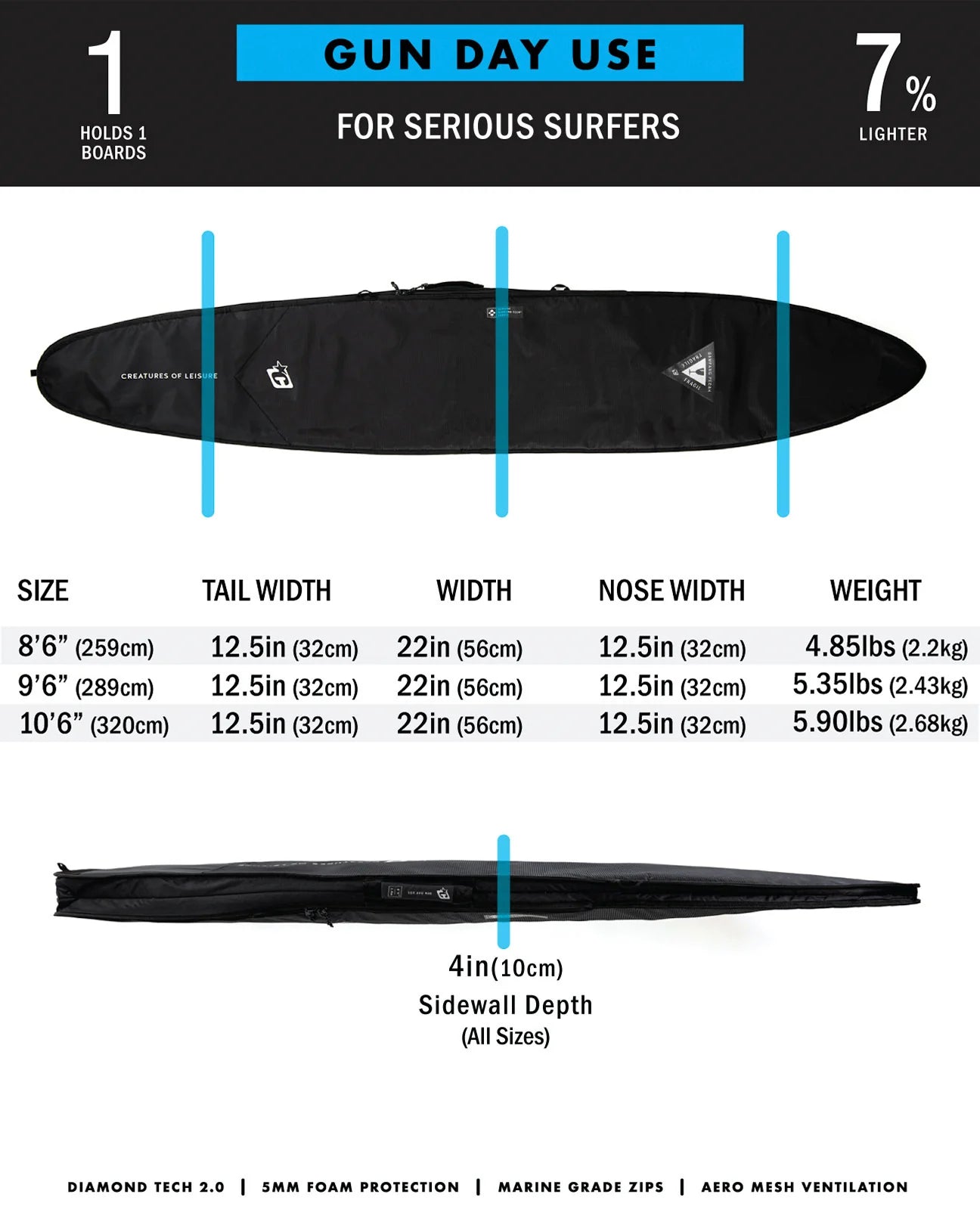 Creatures GUN DAY USE : BLACK SILVER - Board Store CreaturesBoardcover  
