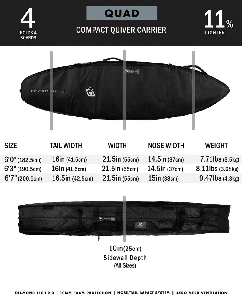 Creatures SHORTBOARD QUAD COFFIN DT2.0 6'3" : BLACK SILVER - Board Store CreaturesBoardcover  