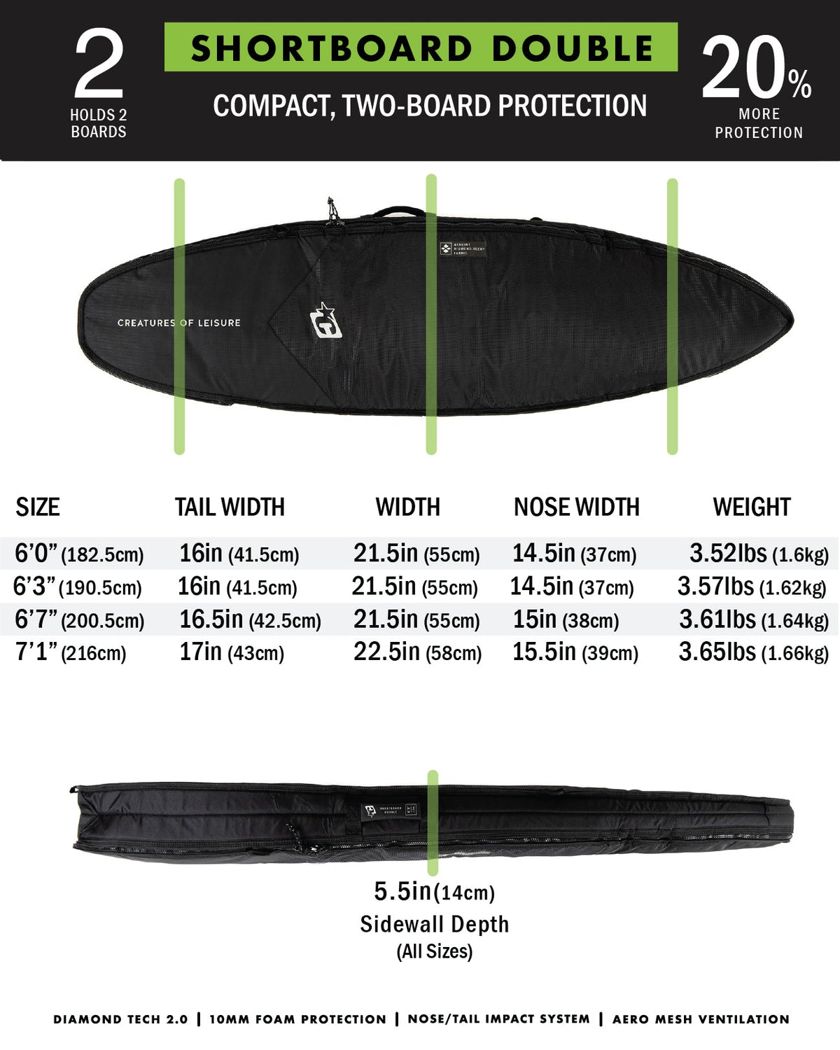 Creatures Shortboard Double DT2.0 Board Cover Black Silver