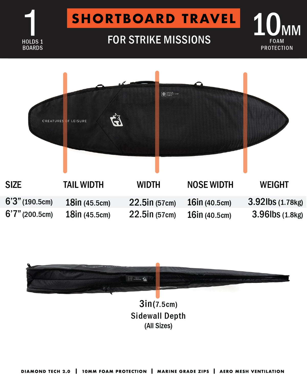 Creatures Shortboard Travel DT2.0 Board Cover Black Silver