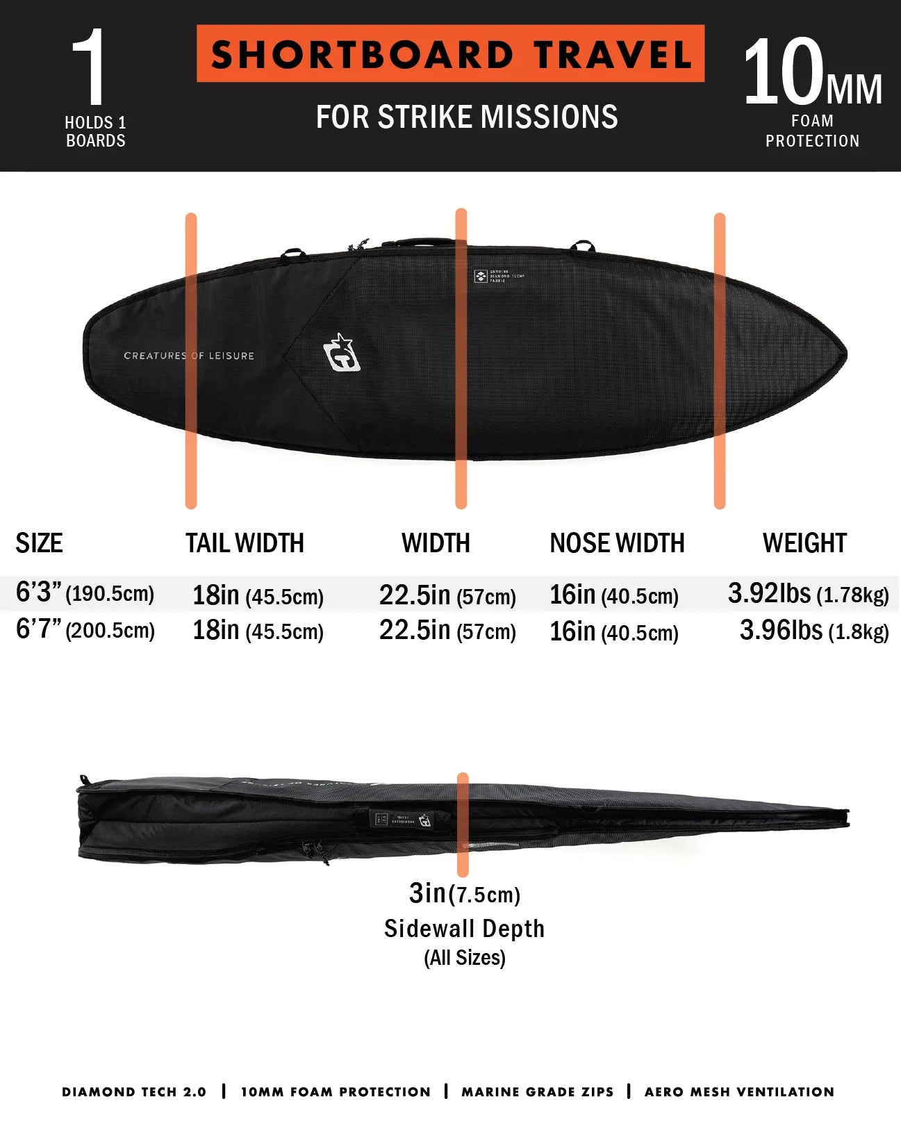 Creatures SHORTBOARD TRAVEL DT2.0 - BLACK