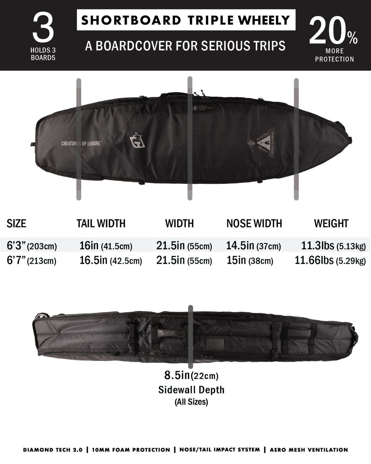 Creatures Shortboard Triple Wheely DT2.0 Board Cover Black Silver
