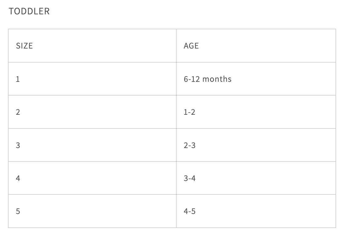 CUB / KIDS 2mm STEAMER WETSUIT