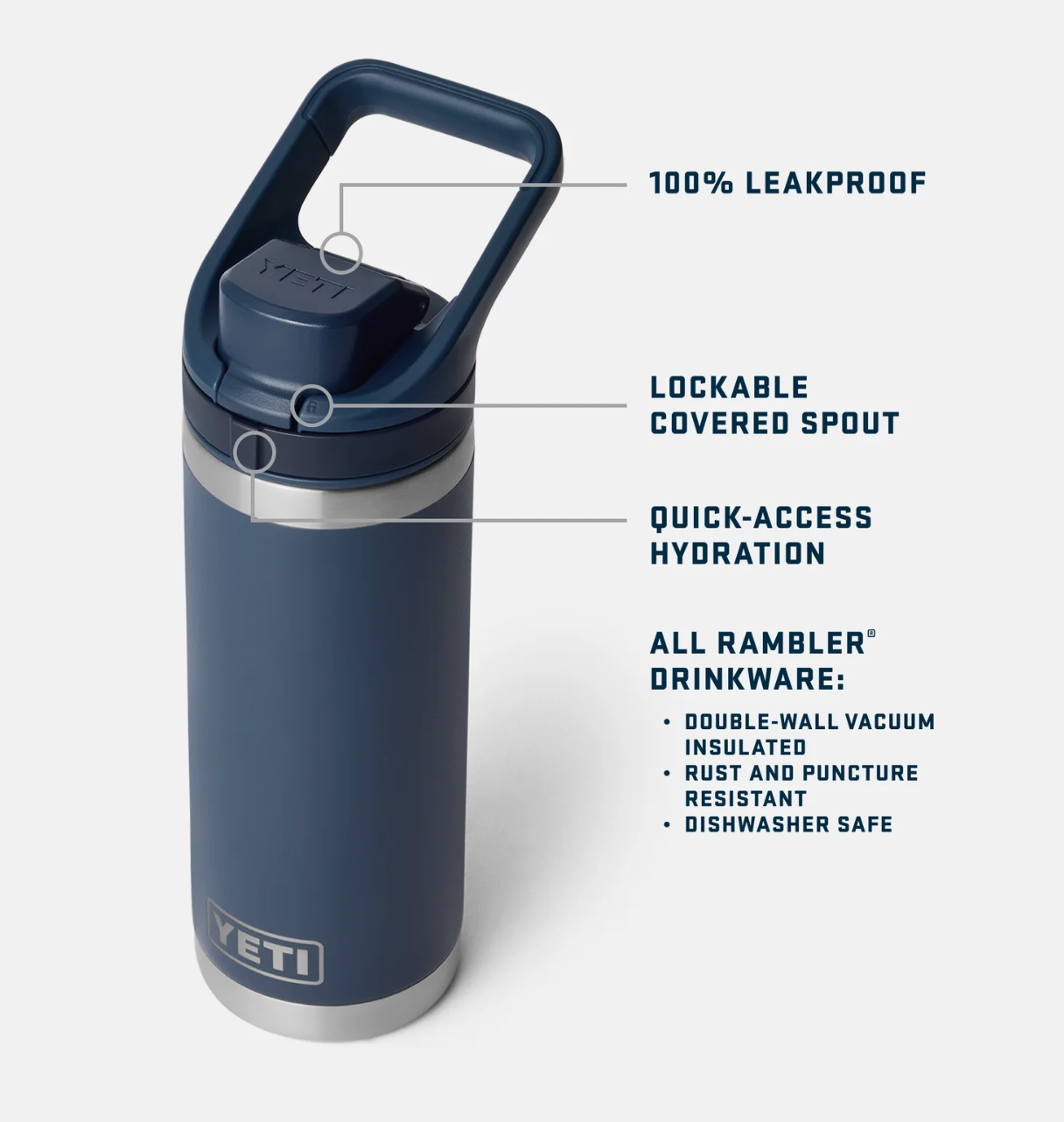 Rambler R18 Flip Chug Bottle
