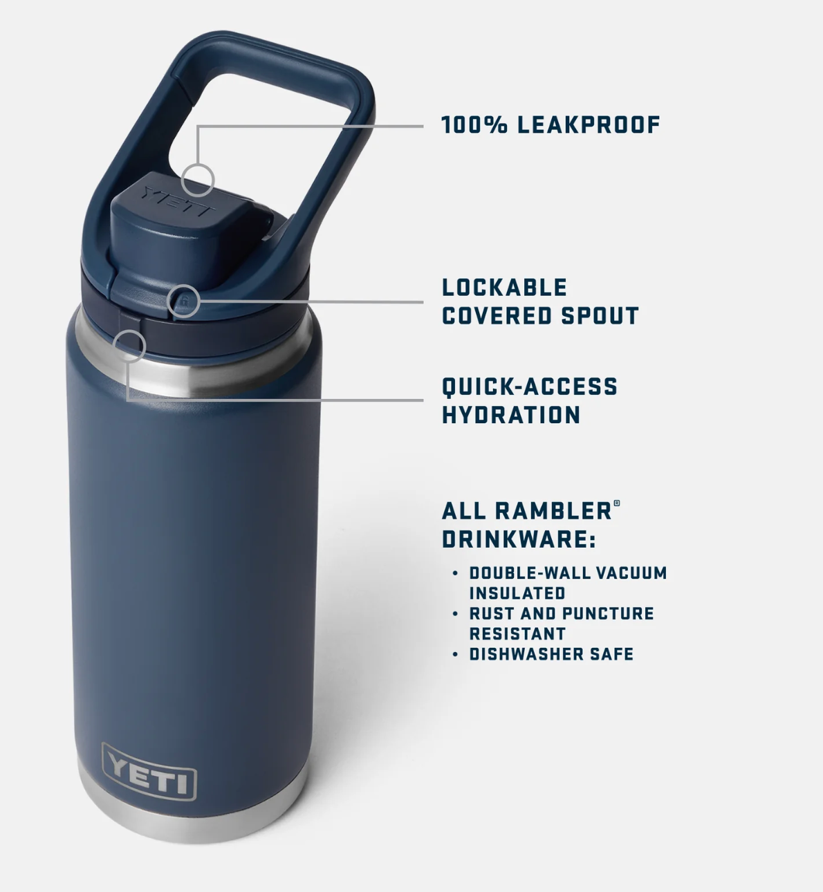 Rambler R26 Flip Chug Bottle
