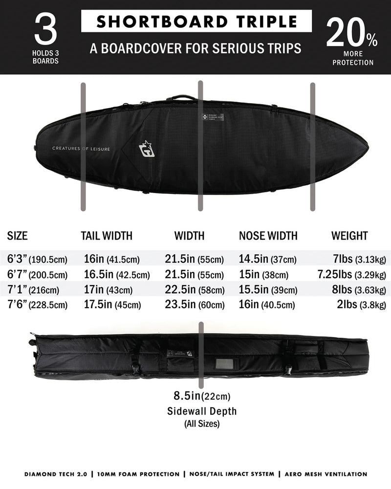 Creatures SHORTBOARD TRIPLE DT2.0 6'3" : BLACK SILVER - Board Store CreaturesBoardcover  