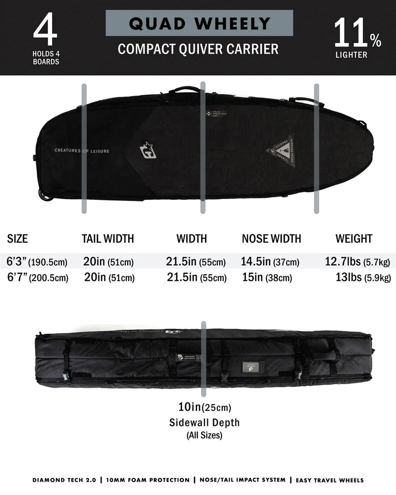 Creatures SHORTBOARD QUAD WHEELY DT2.0 6'7" : BLACK SILVER - Board Store CreaturesBoardcover  