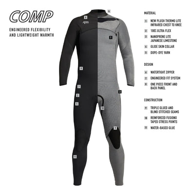 MENS XCEL COMP 3/2 FULL WETSUIT (BLACK) - CHEST ZIP