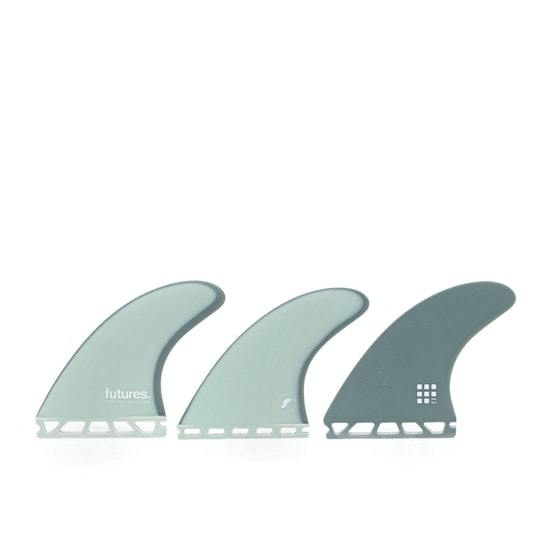 Futures EA Control Series - Board Store FuturesFins  