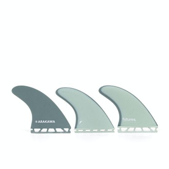 Futures EA Control Series - Board Store FuturesFins  