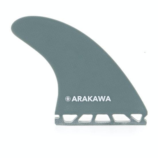 Futures EA Control Series - Board Store FuturesFins  