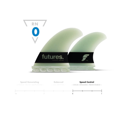 Futures Paddle Quad G10 - Board Store FuturesFins