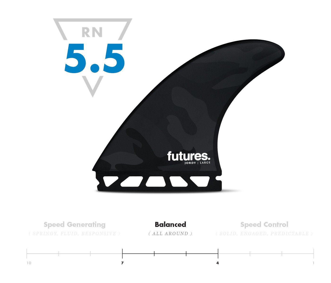 Futures Jordy Signature (L) - Board Store FuturesFins  